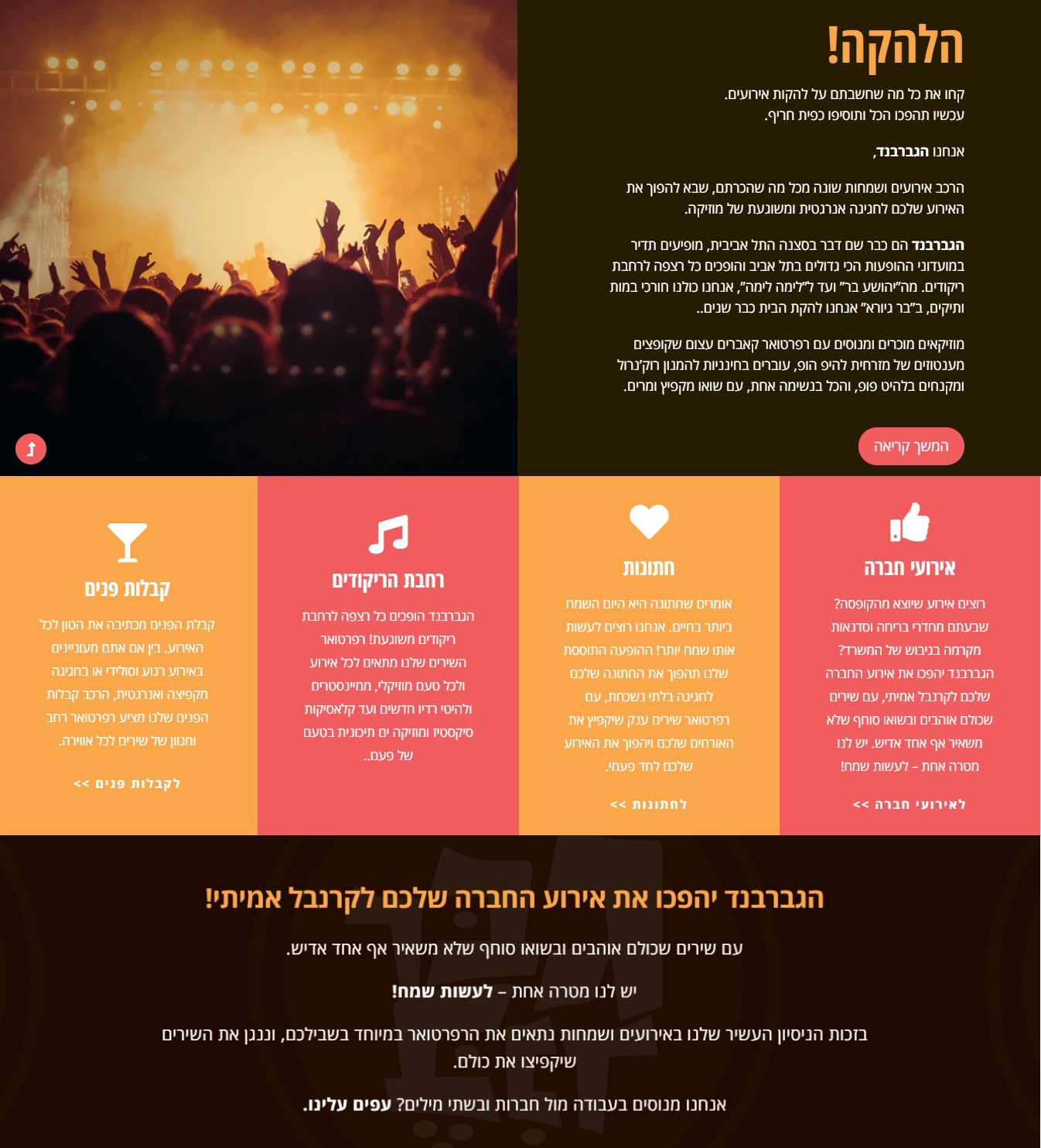Entry 220061 in כתיבת תוכן שיווקי לאתרים by דור רוזנטל - מנהל שיווק דיגיטלי