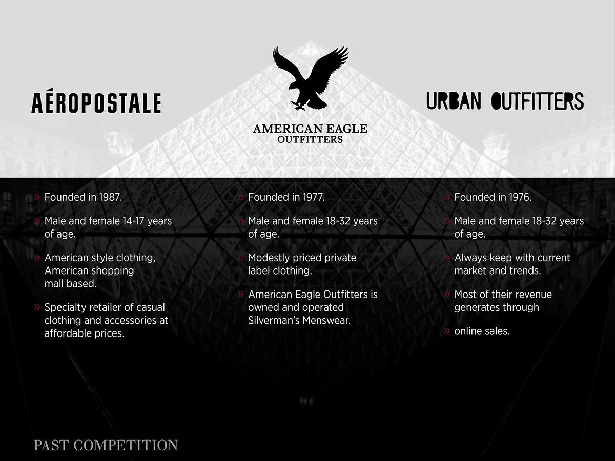 Entry 115941 in Abercrombie & Fitch Rebrand by Megan Wilcox
