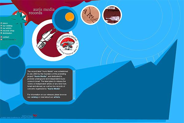 Entry 2750 in Portfolio by WebProm Design