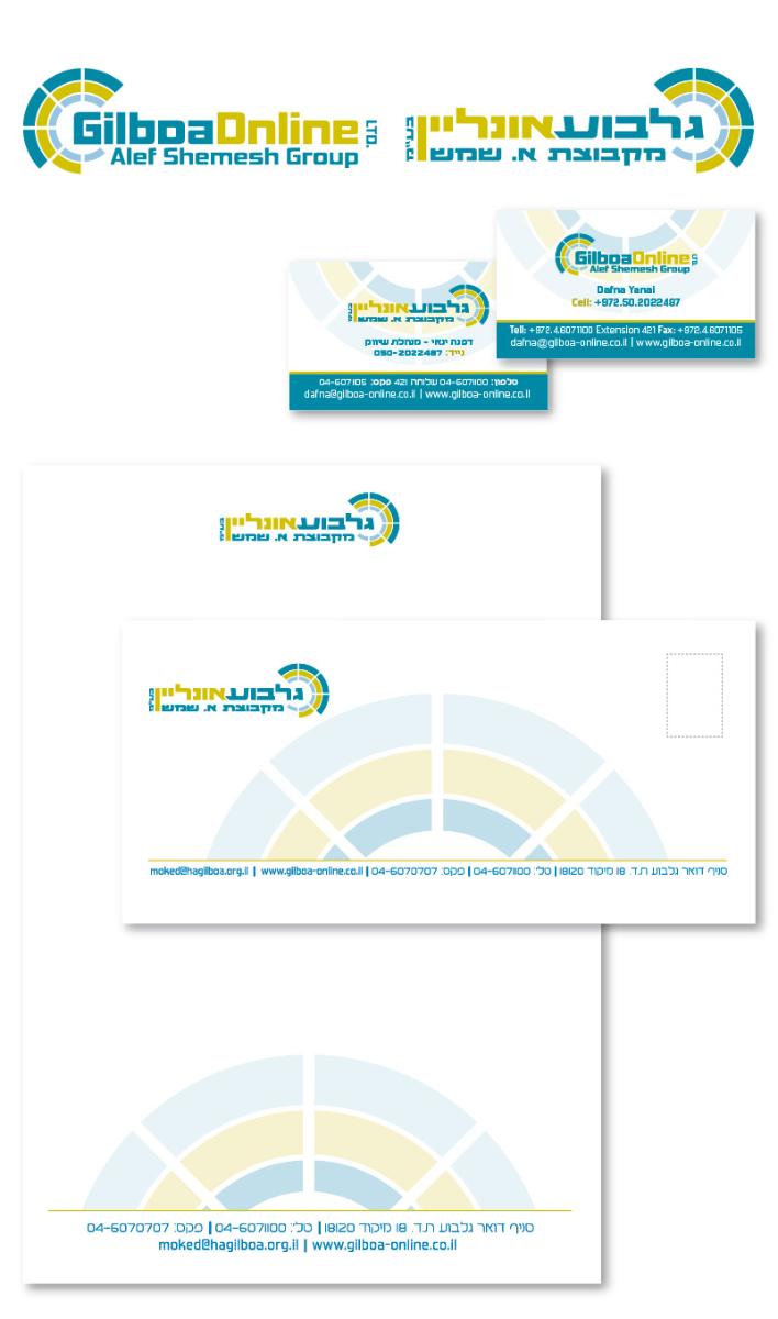 Entry 57306 in Portfolio by BrandMania