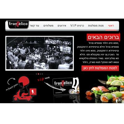 Entry 71213 in Portfolio by I Link U - Digital Marketing