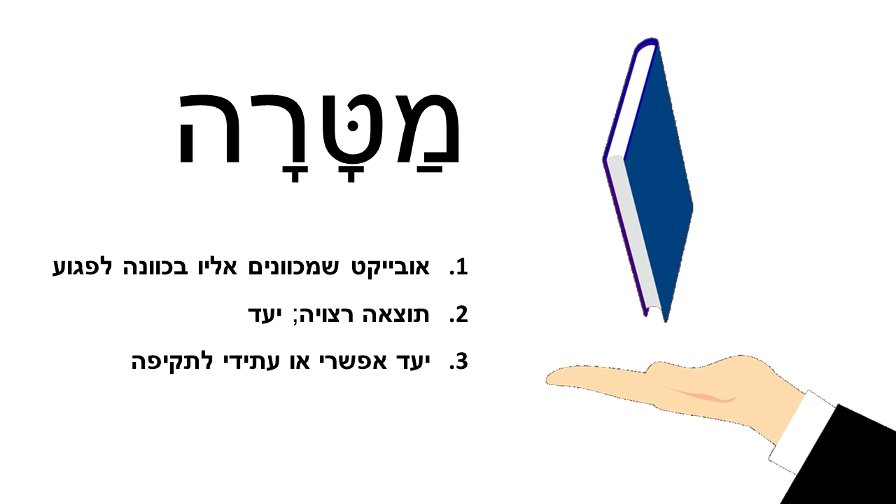 Entry 238035 in מצגת הדרכה: כתיבת מטרות בהדרכה by סמארט-אפ: פיתוח תוכן לימוד מקוון