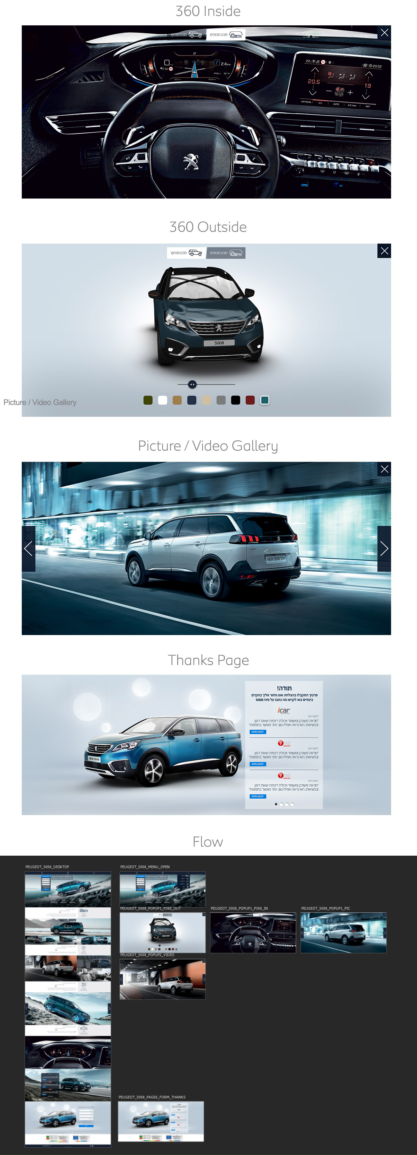Entry 194375 in NEW PEUGEOT 5008 - Website by ליאונל שוראקי