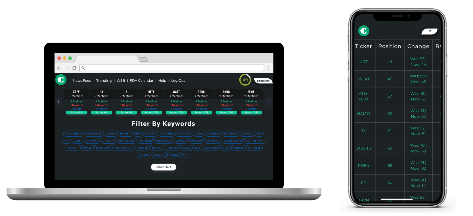 Entry 269417 in Portfolio by Dan Cassidi Ltd