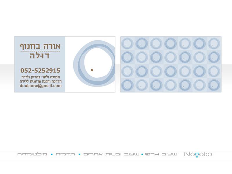Entry 43515 in Portfolio by סטודיו Nogabo