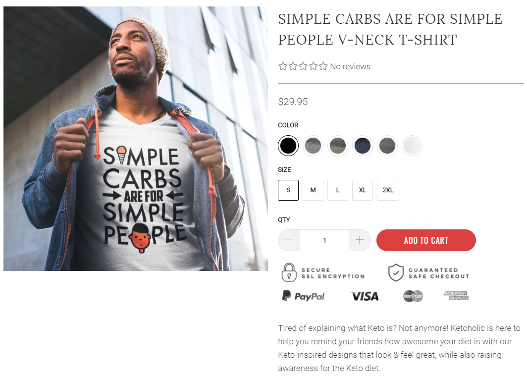 Entry 227450 in Ketoholic by AstaMedia