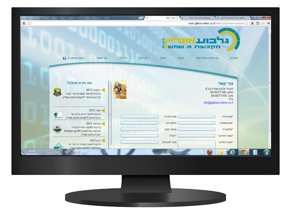 Entry 57299 in Portfolio by BrandMania