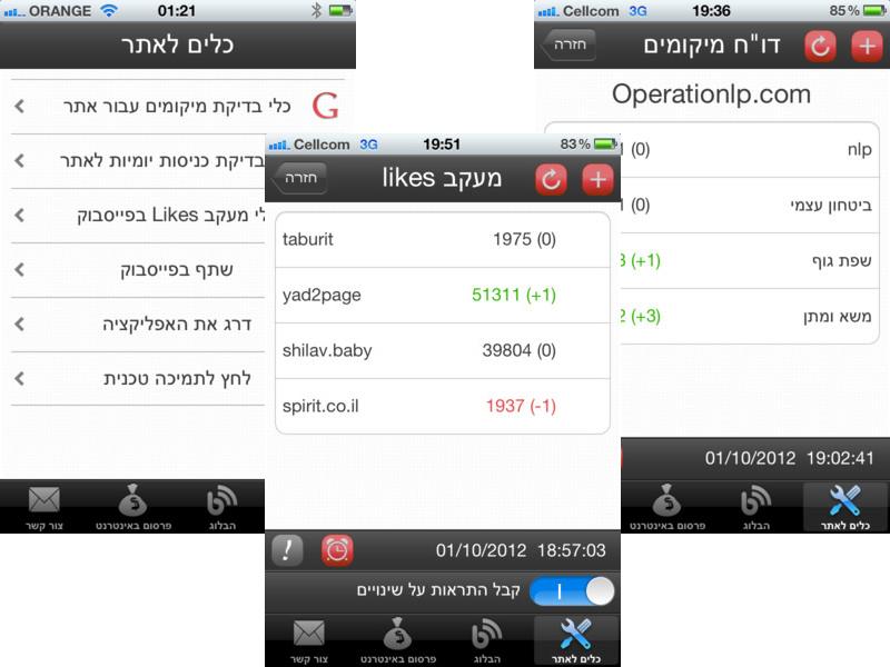 Entry 39668 in Portfolio by עידן ז'אן