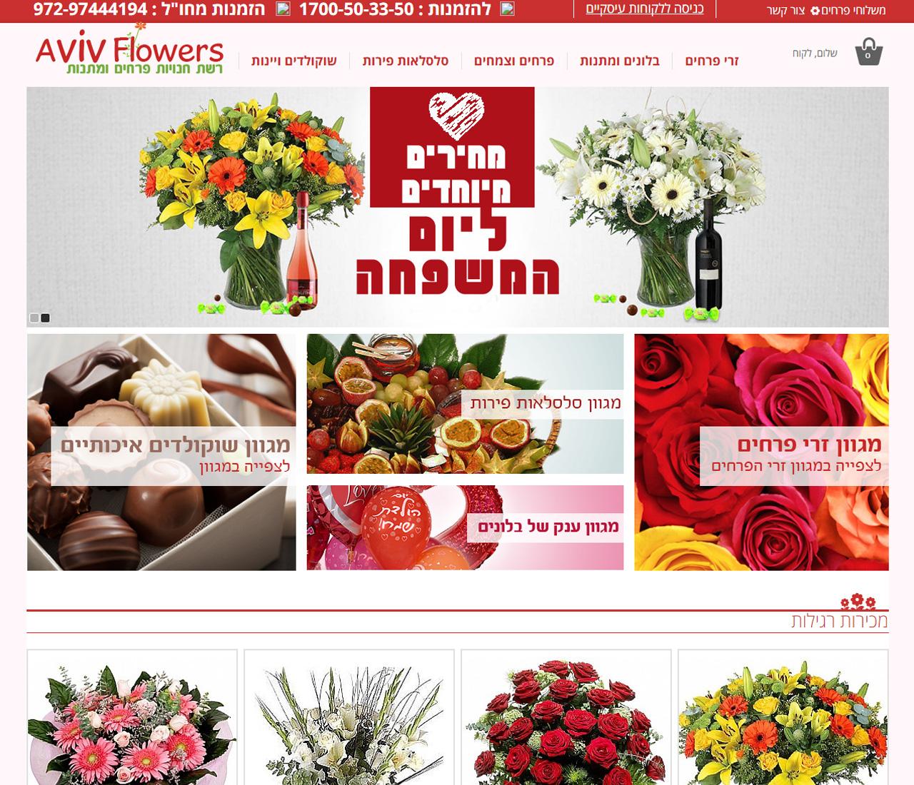 Entry 80479 in Portfolio by באיוורדפרס