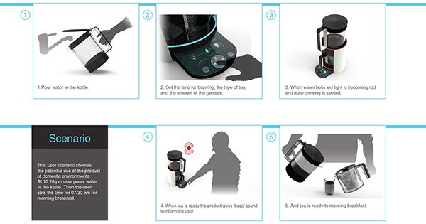 Entry 127833 in Portfolio 2014 by UCL Design