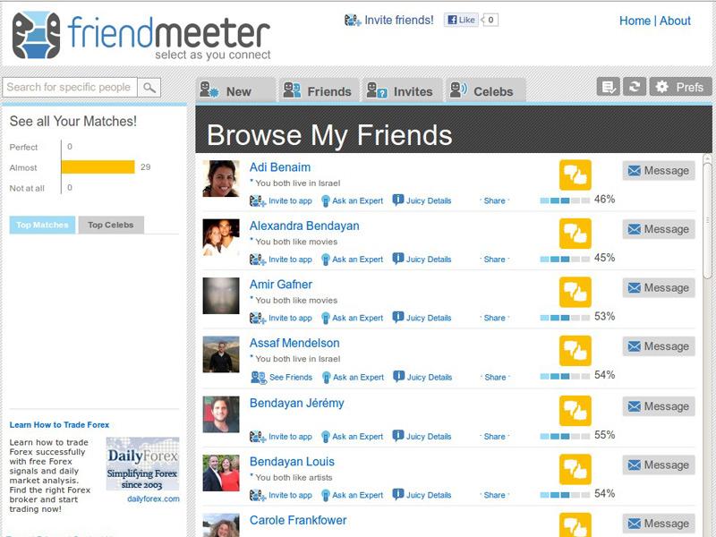 Entry 38966 in Portfolio by Algoserv