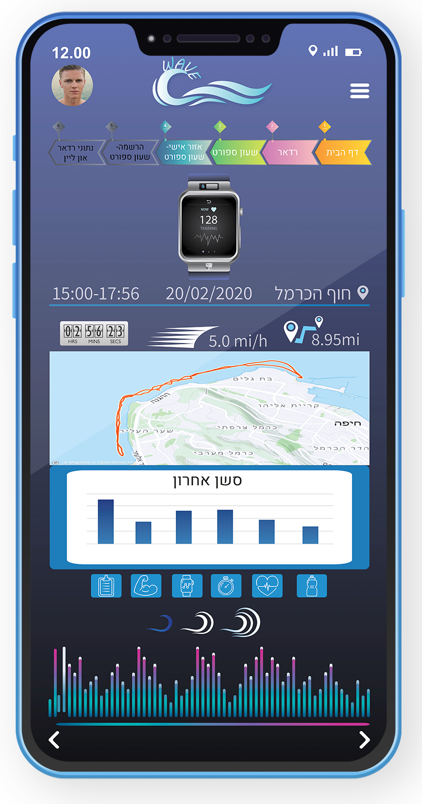 Entry 338431 in UX/UI by שרונה מאפיינת ומעצבת לדיגיטל - UX/UI Designer