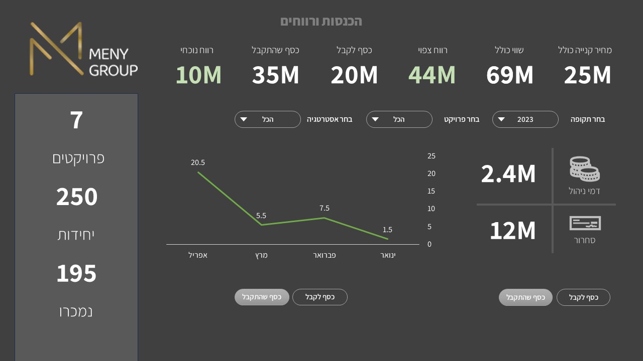 Entry 308921 in Portfolio by רני מדיה