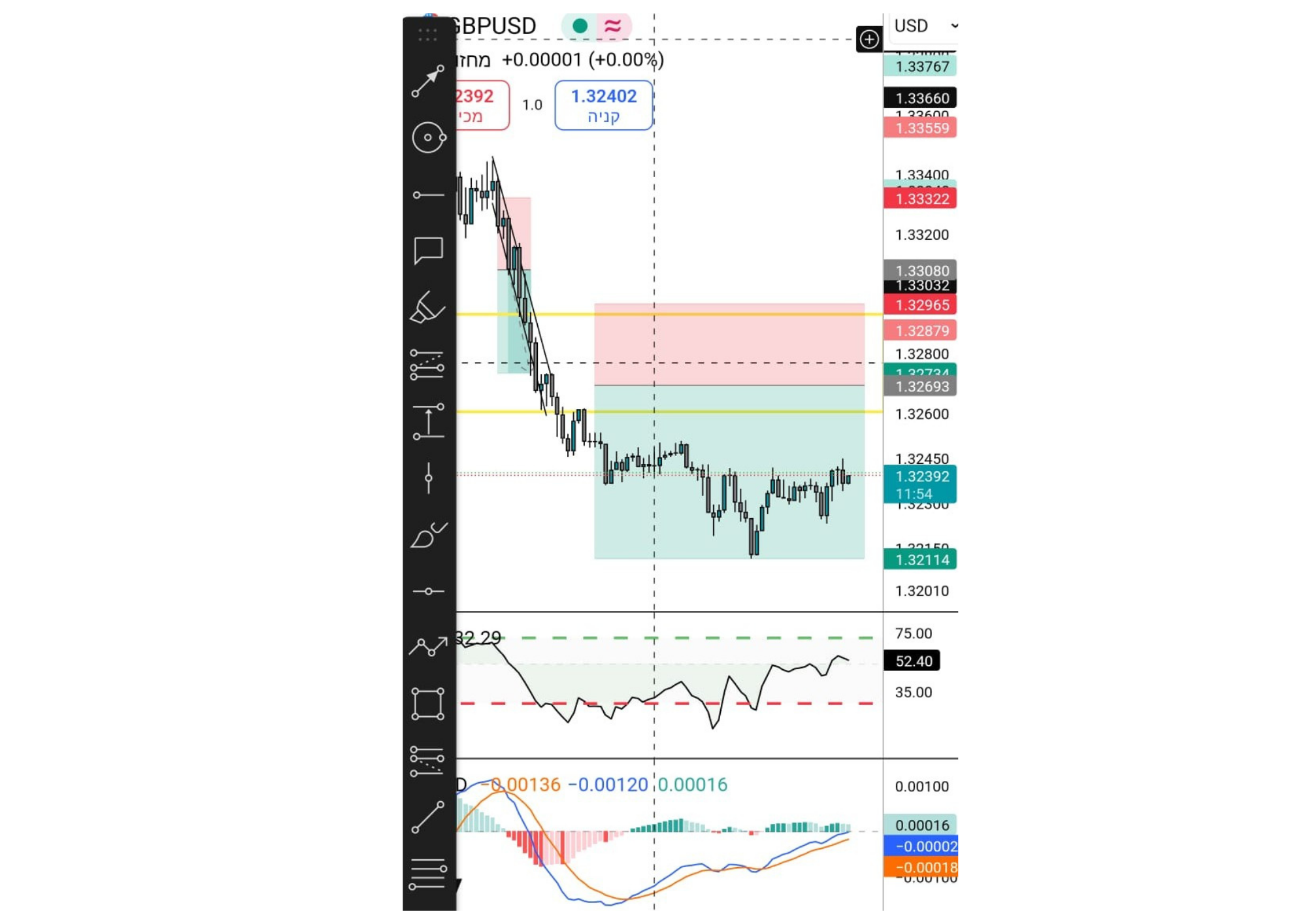 Entry 335808 in FOREX by STK