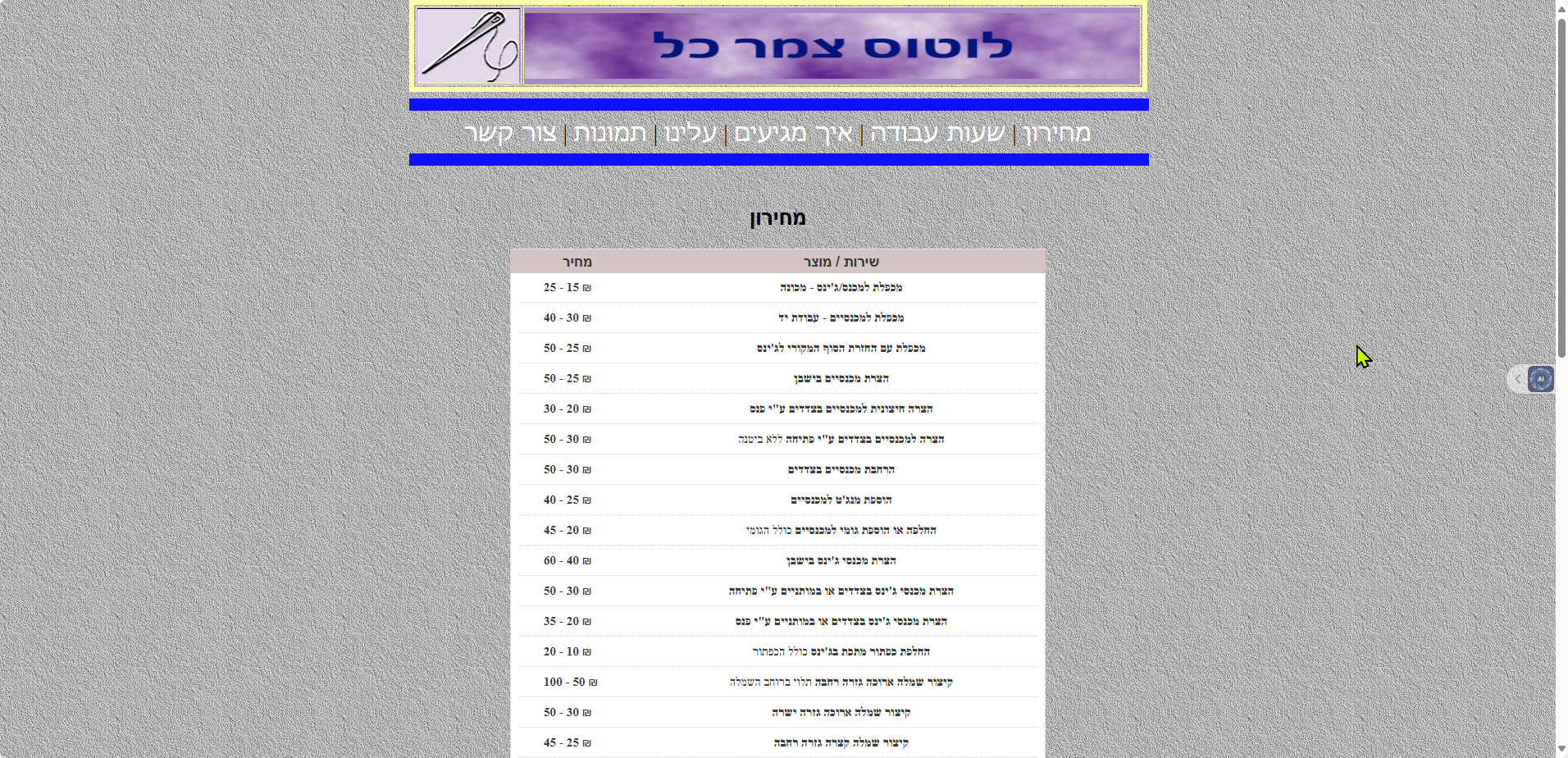 Entry 336771 in חנות צמר כל (בית שאן) by Viacheslav Sanin