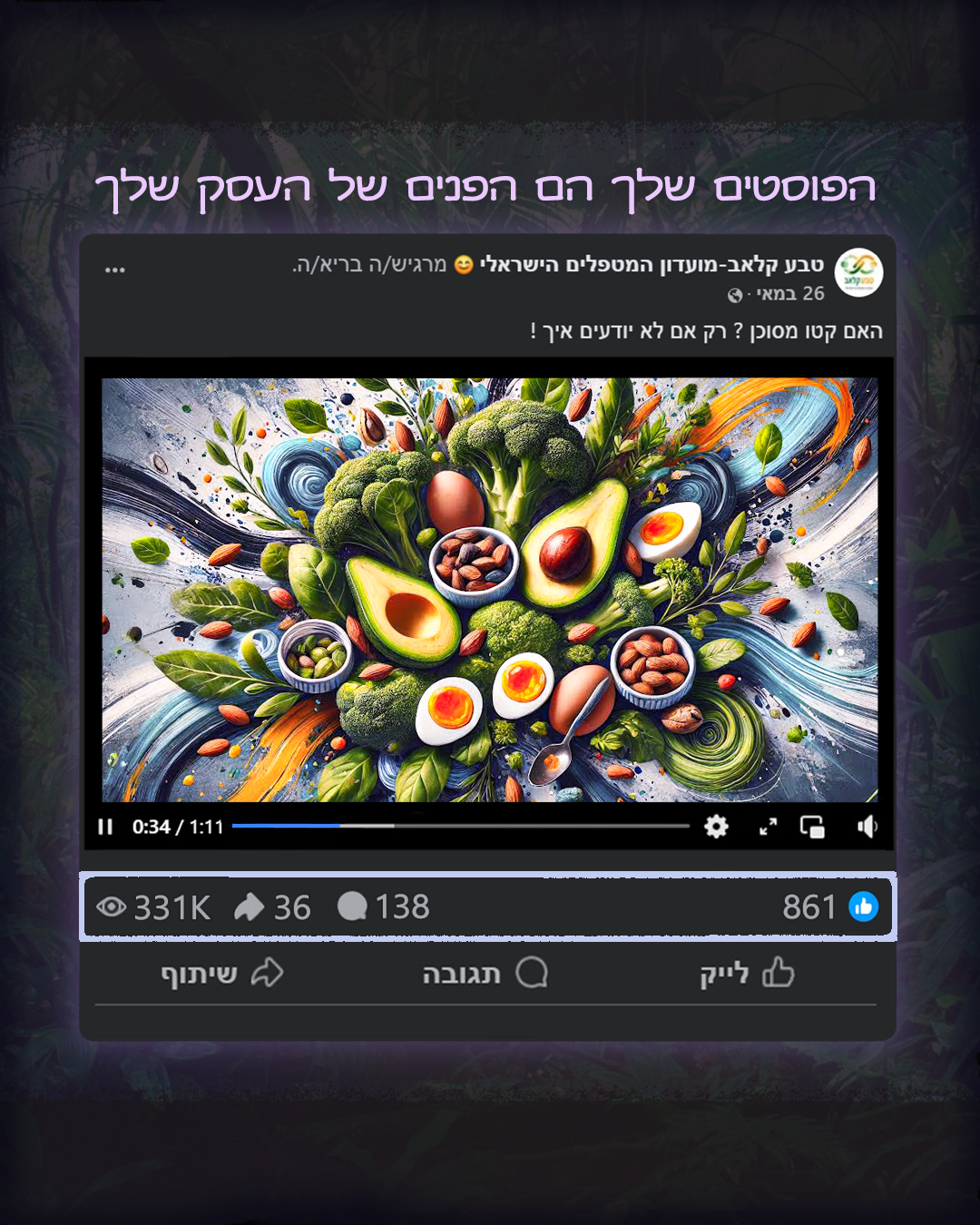 Entry 345407 in 4.  חיזוק תדמית ומיתוג העסק by מיכה מורדכי