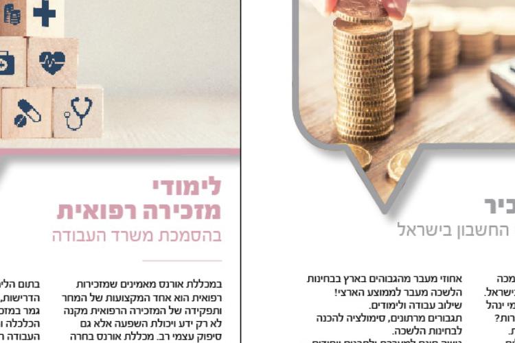 Open Zoomed Related Entry פרוספקט4.jpg