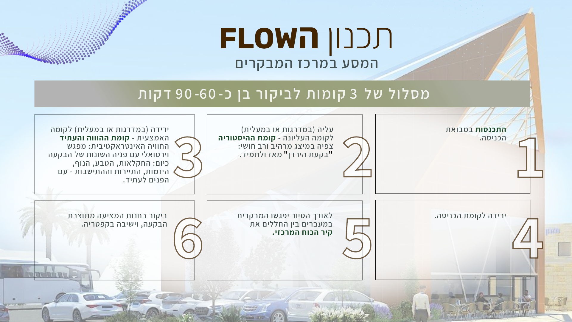 Entry 319741 in Concept & Fundraise presentation by Nurit Cohen G Design