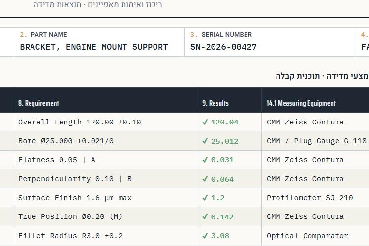 XPlace פרילנסרים | עבודה מהבית לפרילנסר ועבודות פרילנס לפרילנסרים