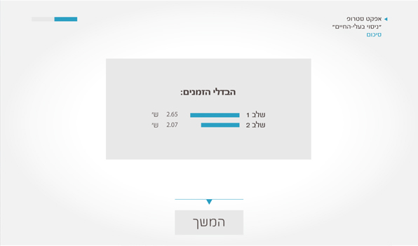 Entry 219198 in פרוייקט גמר - לאותיות חיים משל עצמן by רפאל לוי