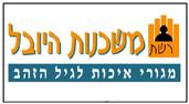 Entry 8654 in Portfolio by אייקון Icon