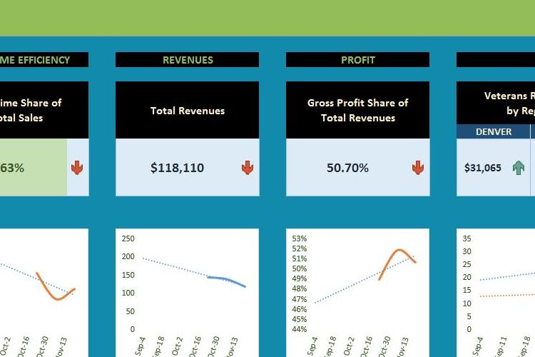 Open Zoomed Related Entry WeeklyReport_Dashboard2.JPG