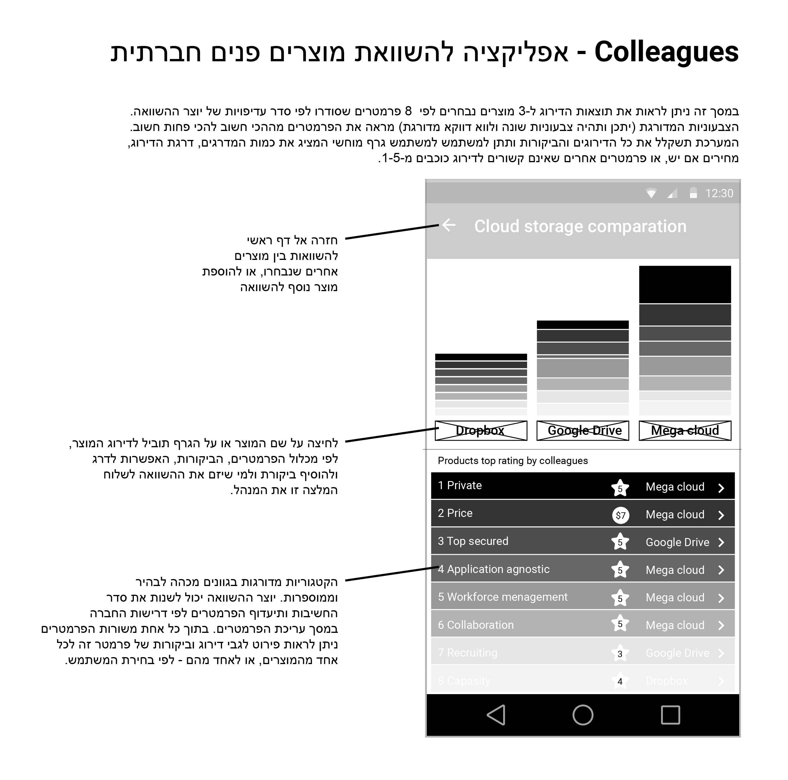 Entry 127277 in Portfolio by סטודיו  תיקתא - שירלי גואטה