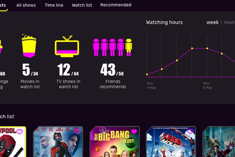 Open Zoomed Related Entry Dashboard.jpg
