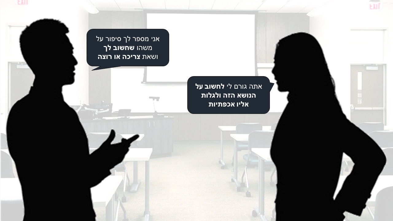 Entry 238046 in מצגת הדרכה: סיפור כמקפצה by סמארט-אפ: פיתוח תוכן לימוד מקוון