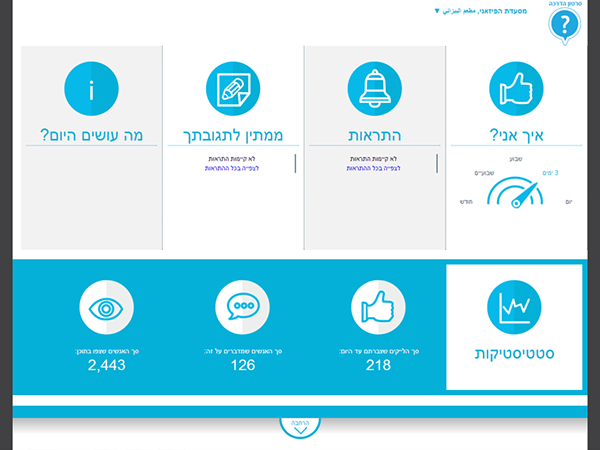 Entry 148789 in LIKE ID - new UI and rebrand by bambalick.desgin