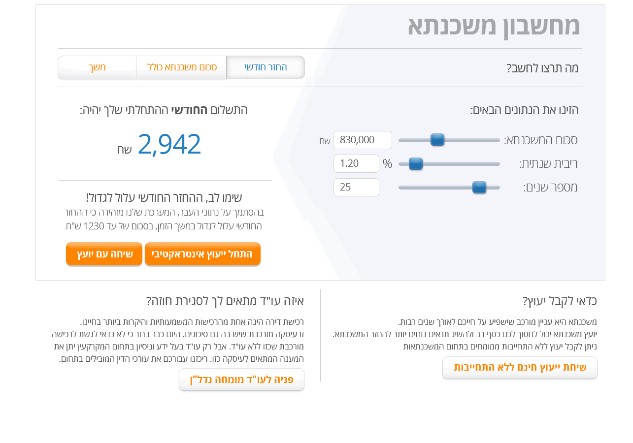Entry 116299 in מסכי מערכת by אילנה דותן