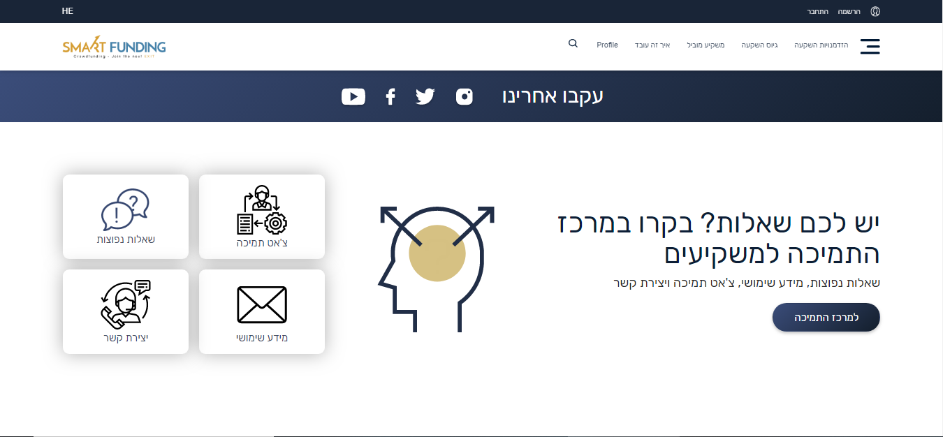Entry 226587 in פורטלים מקצועיים by NeoDM פרסום ושיווק דיגיטלי