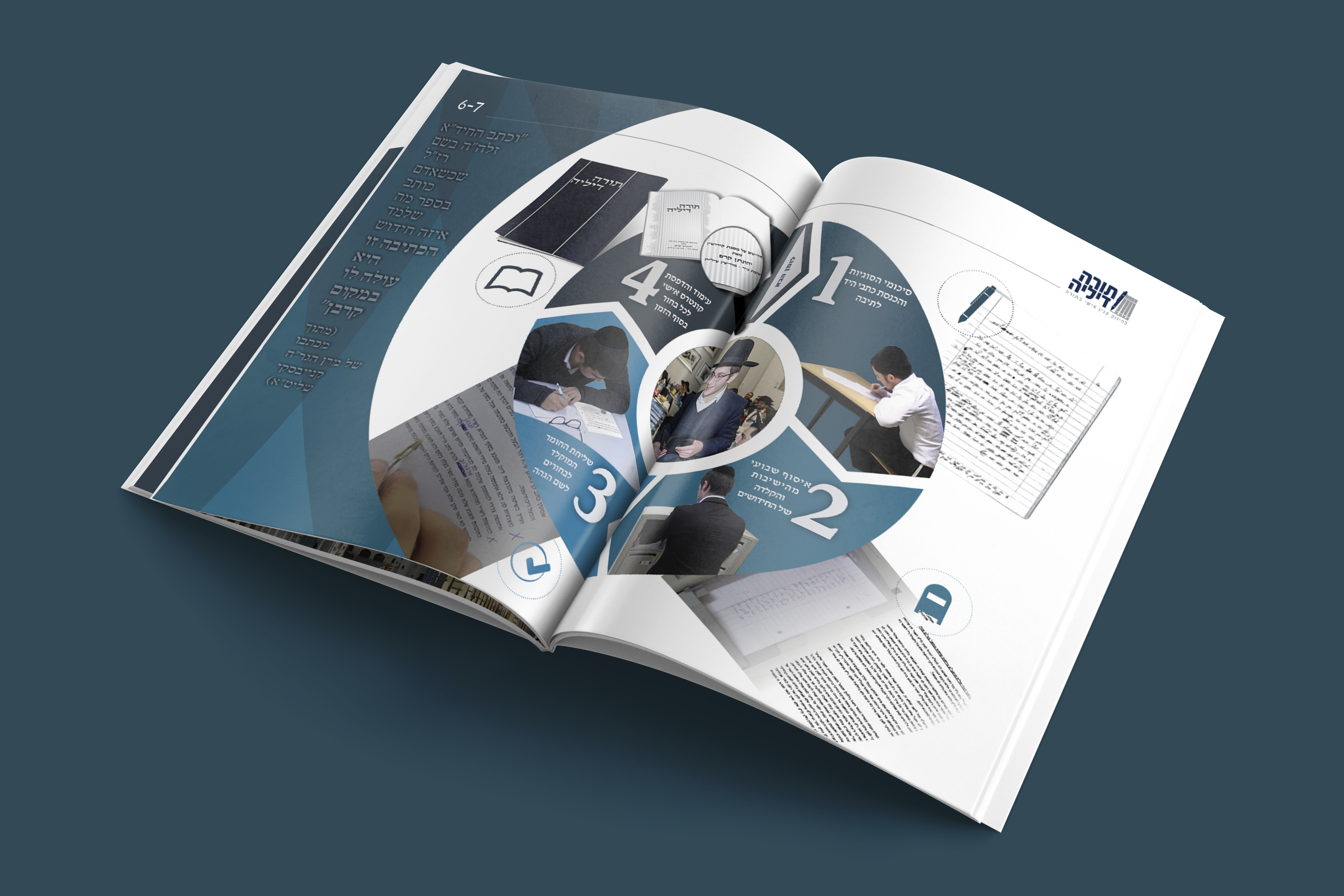 Entry 142001 in Portfolio by BOOMerang