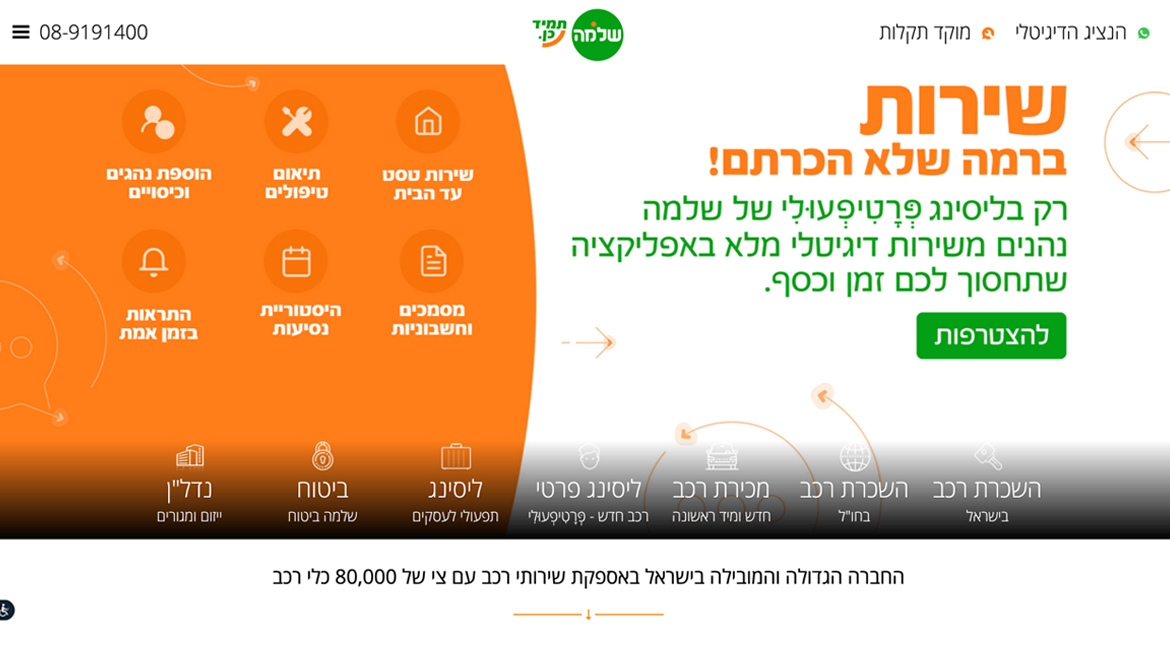 Entry 249942 in Portfolio by Elad Software systems