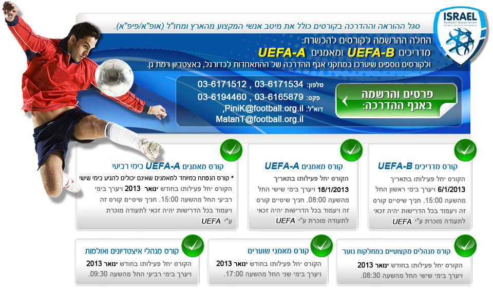 Entry 143725 in Portfolio by עמית רודרמן
