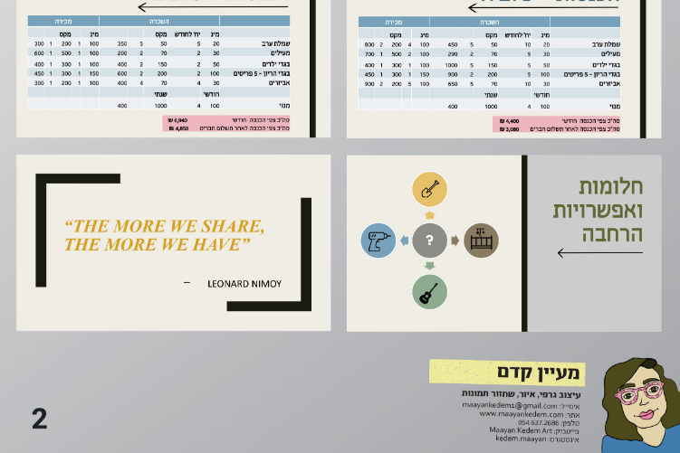 Open Entry 214857 in Portfolio by מעיין קדם - עיצוב גרפי