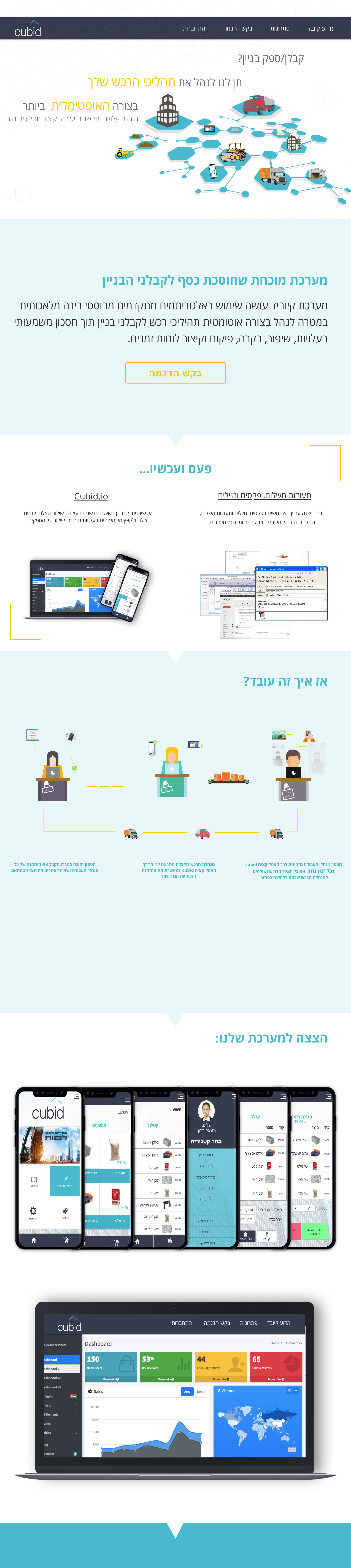 Entry 194940 in Portfolio by Orly Novik - Ux Designer