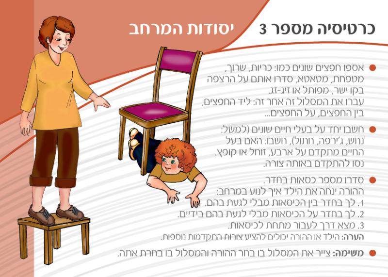 Entry 16534 in Portfolio by גלית לויטנסקי עיצוב גרפי