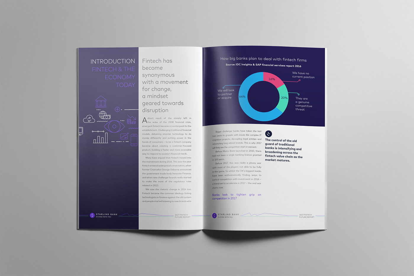 Entry 211169 in Starling Bank- Fintech report by AM STUDIO