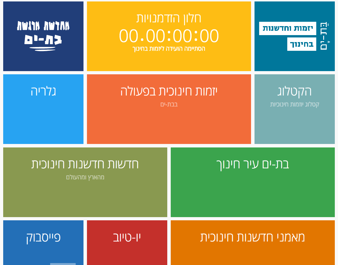 Entry 116178 in Portfolio by רומן גרצוולף