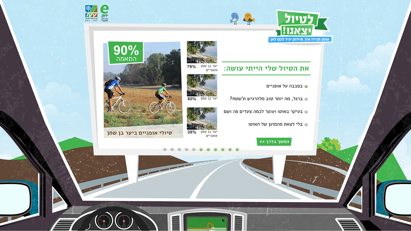 Entry 121754 in UI/UX - Trip Generator KKL by Reut Alon