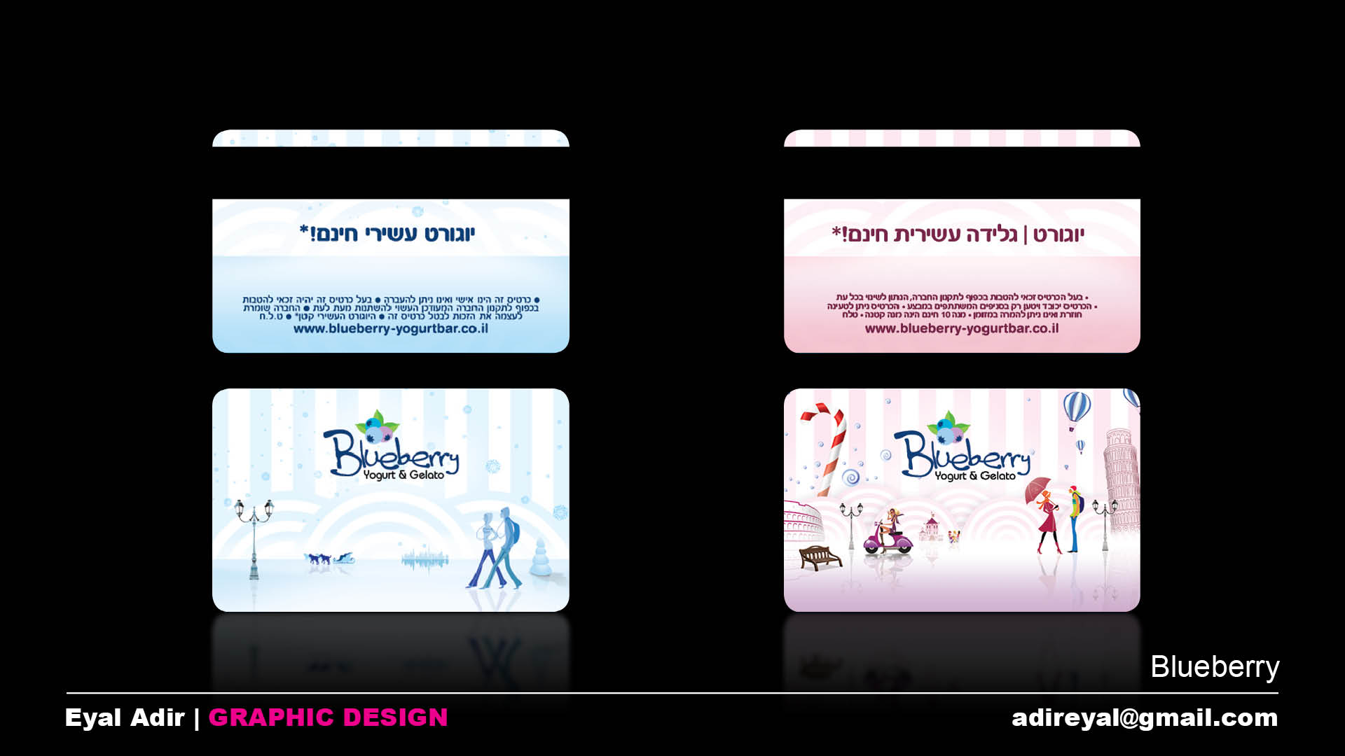 Entry 217473 in בלוברי - Blueberry by אייל אדיר