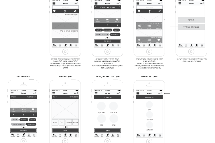 Open Zoomed Related Entry Karnaf-Wireframe_main.png