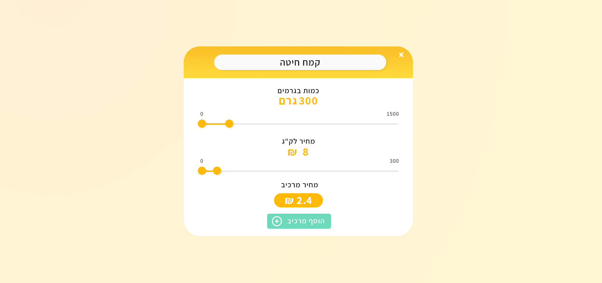 Entry 251145 in Portfolio by יעקב רפאלוב