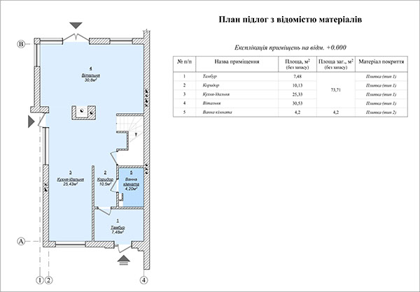 Entry 97743 in furniture floor plan by Megaron1