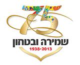 Entry 50283 in Portfolio by מורלי דיזיין