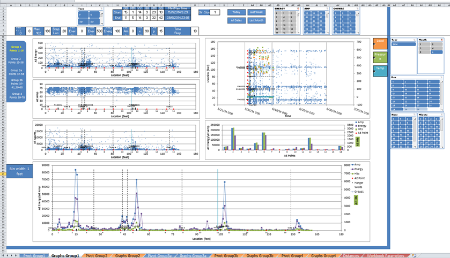 Open Zoomed Related Entry Real Time Monitoring