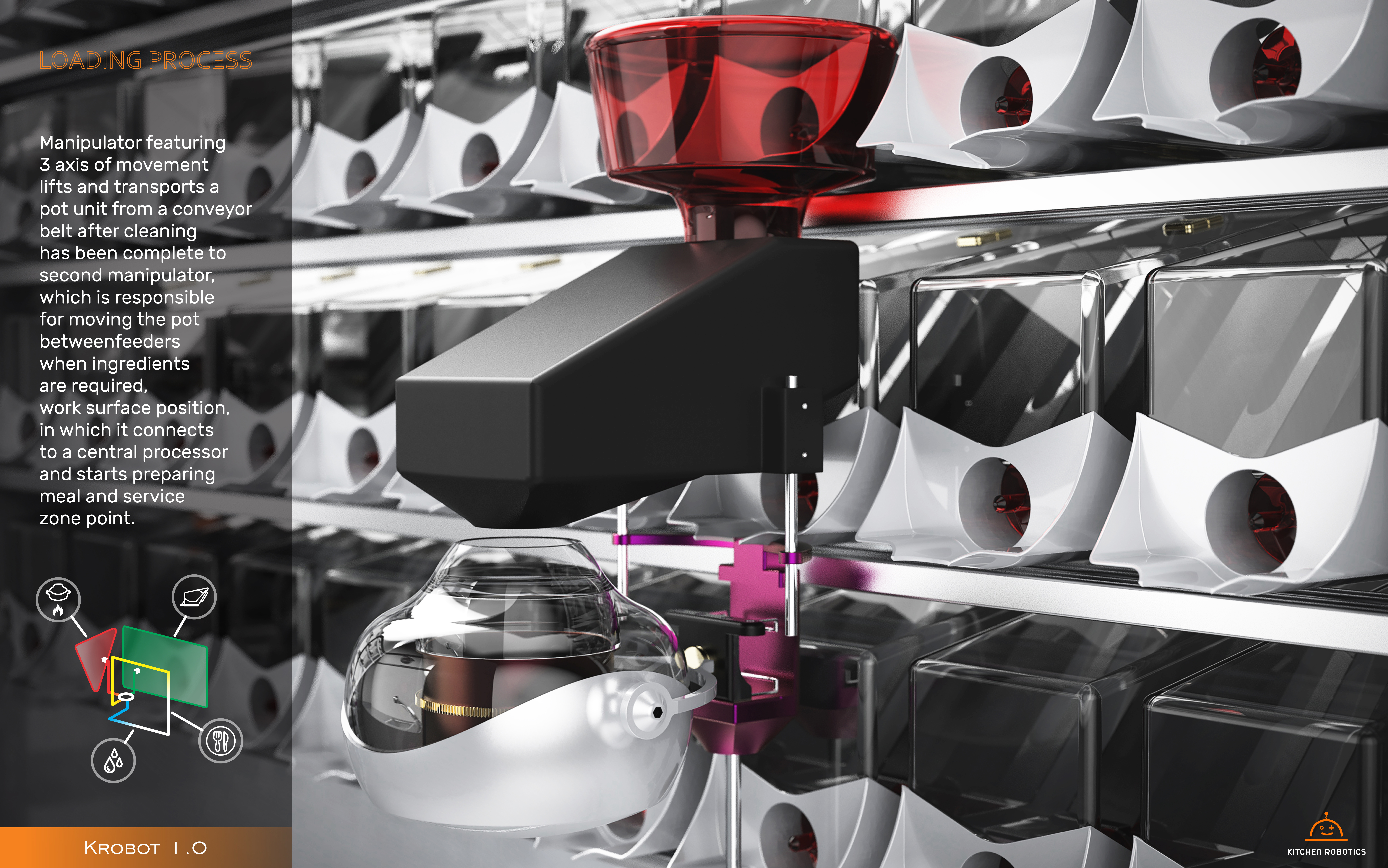 Entry 213771 in product design by PONGIDAE