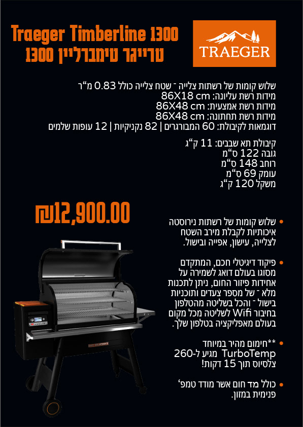 Entry 263506 in תרגיל קהל יעד גברים Traeger by Alisa Gorohovsky