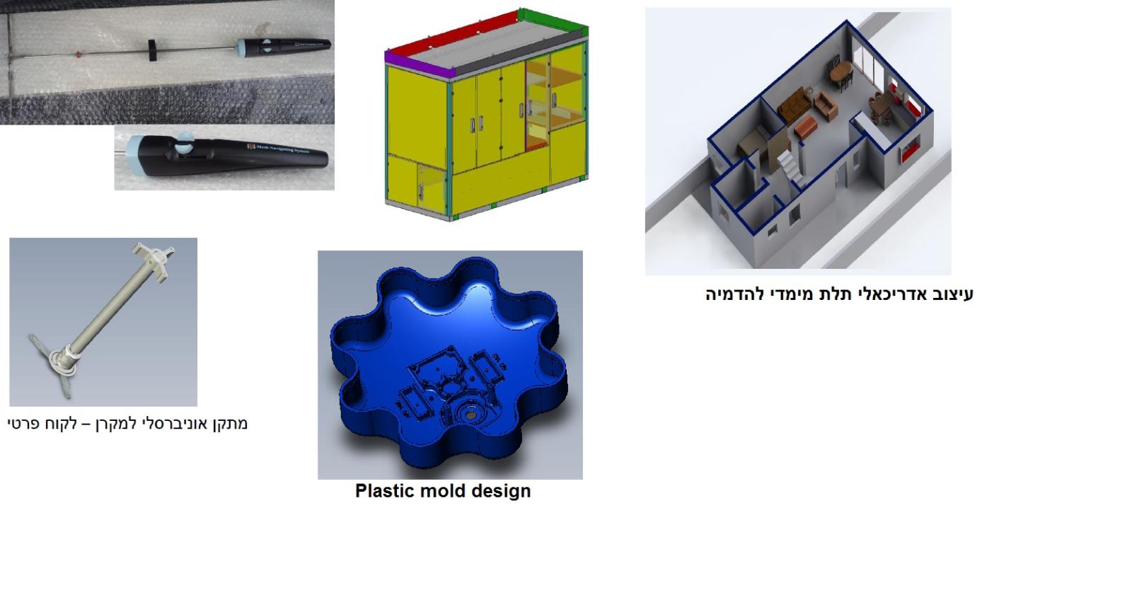 Entry 80676 in Portfolio by SMART R&D/ENG/DESIGN